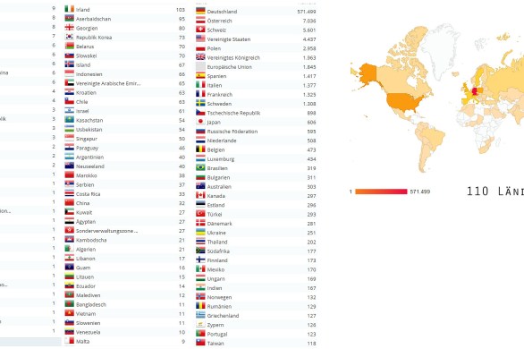andreas,weise,photograph,fotograf,germany