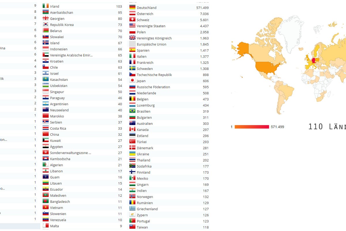 andreas,weise,photograph,fotograf,germany